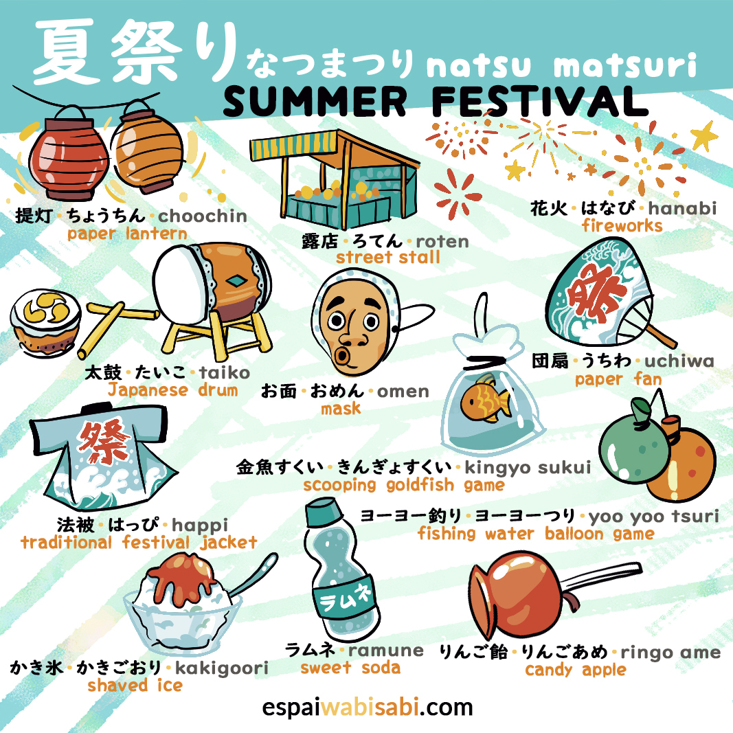Summer festival - 夏祭